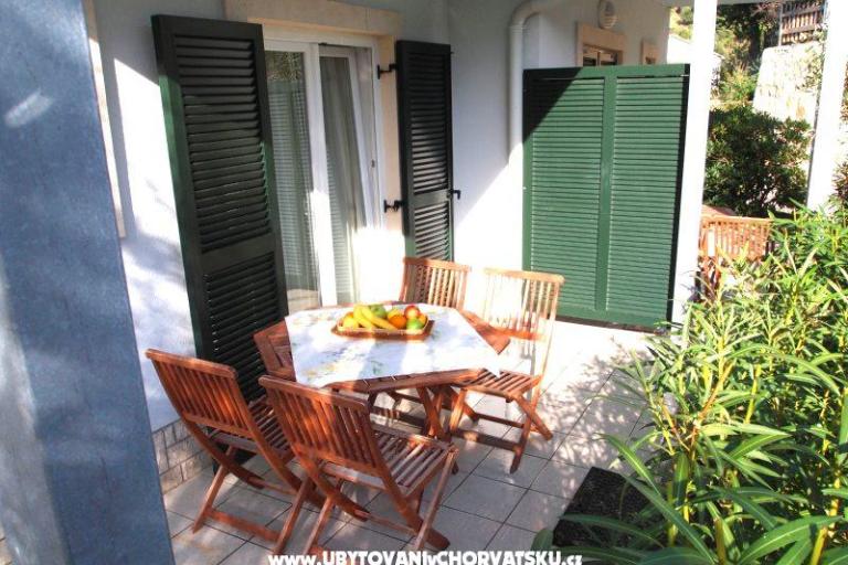 Villa Mare – fotó 11