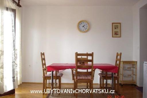 Apartmanok Agava – fotó 5