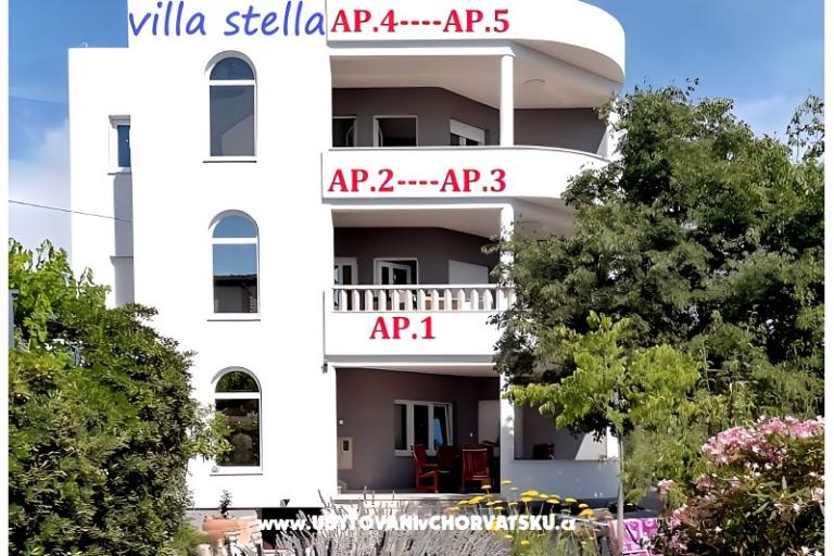 Villa Stella – fotó 3