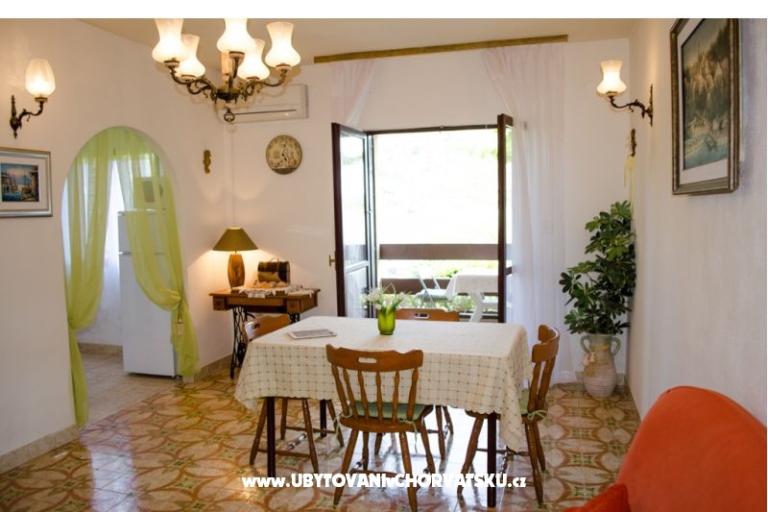 Apartmanok Villa Naranča – fotó 15