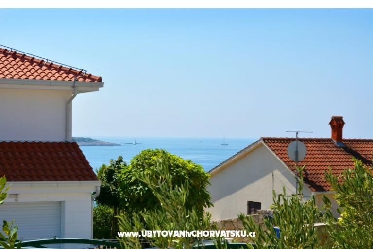 Apartmanok Ražanj – fotó 5