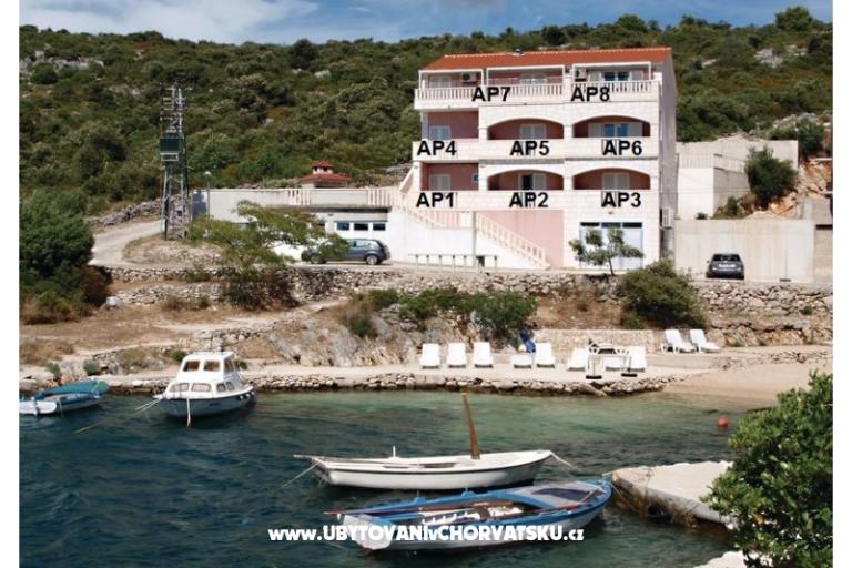 Apartmanok Sandra – fotó 5