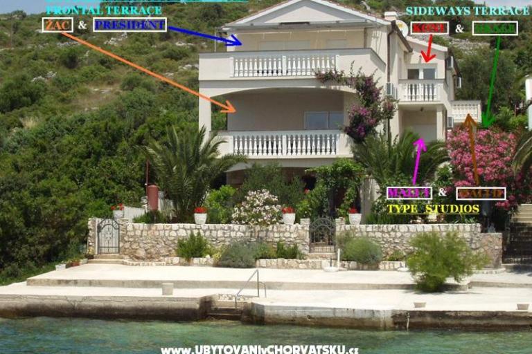 Apartmanok Villa Branka – fotó 8