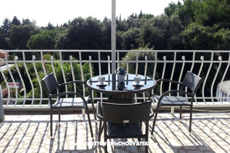 Apartmanok Ana – fotó 13