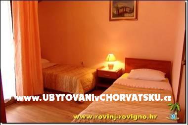 Apartmanok Sanja – fotó 6