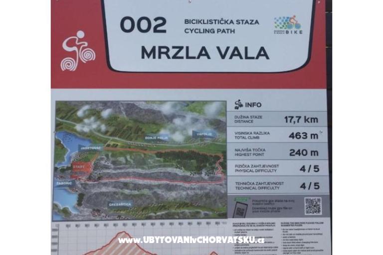 Apartman by the sea with a seaview – fotó 29