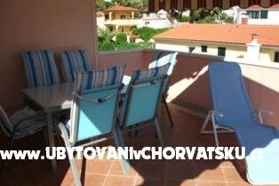 Apartmanok Mioc Žaborić Šibenik – fotó 8