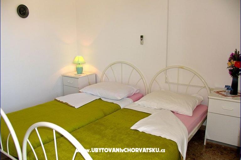 Pansion Lobrović – fotó 9