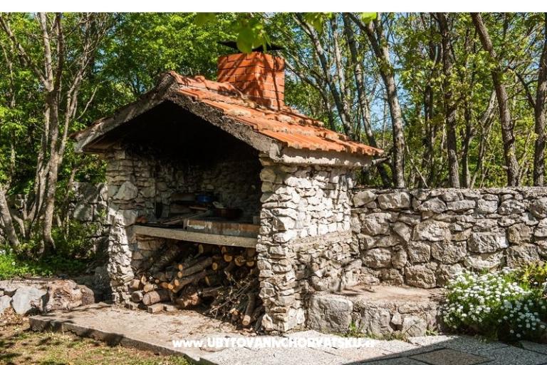 Vakáció Villa Ivo – fotó 4