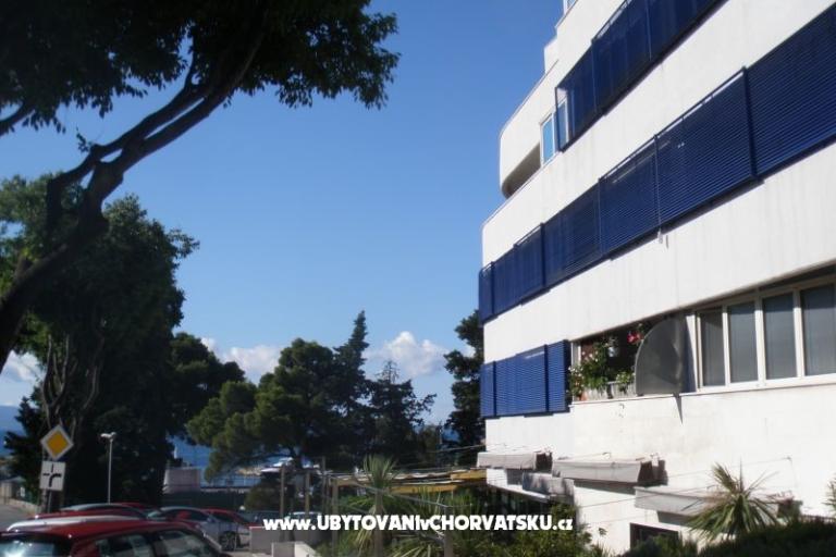 Bobanovi dvori – fotó 2
