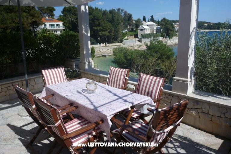 Apartmanok i kuće Dolac – fotó 10