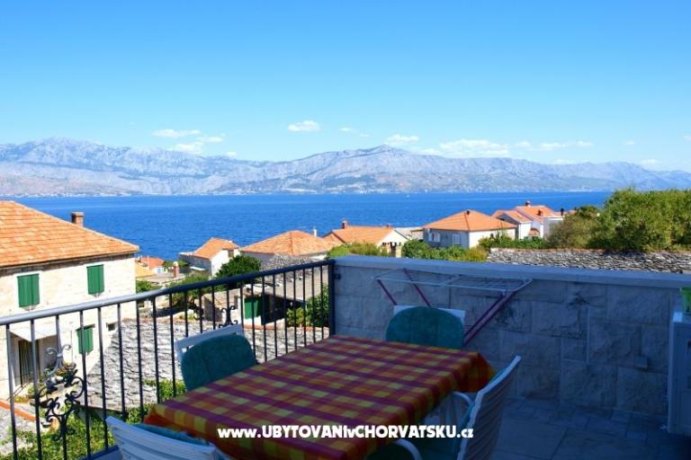Apartmanok i kuće Dolac – fotó 18