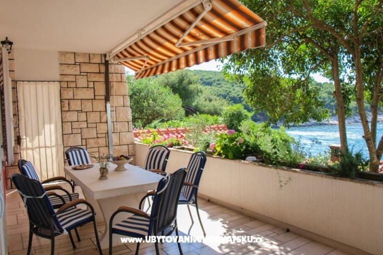 Apartmanok i kuće Dolac – fotó 7