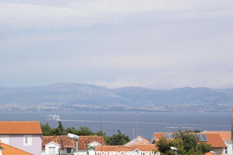 Vakáció Ivana – fotó 14