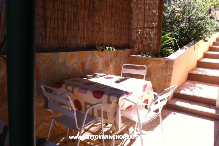 Apartmanok Belas – fotó 14