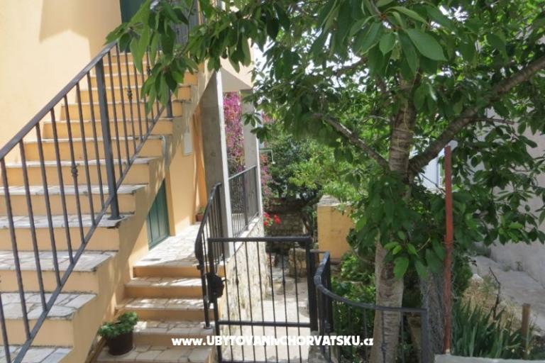 Apartman/house Belvedere-Riviera – fotó 18