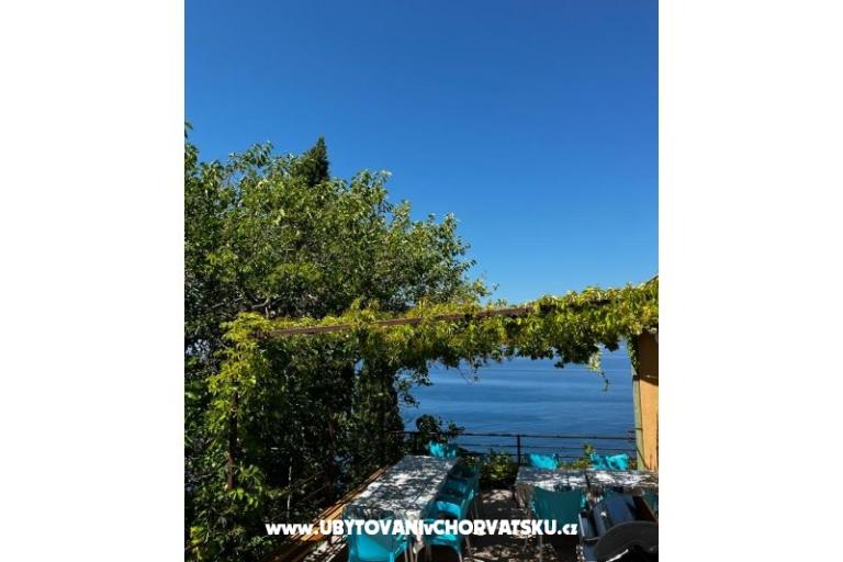 Villa Montana - Seaside  Oasis – fotó 15