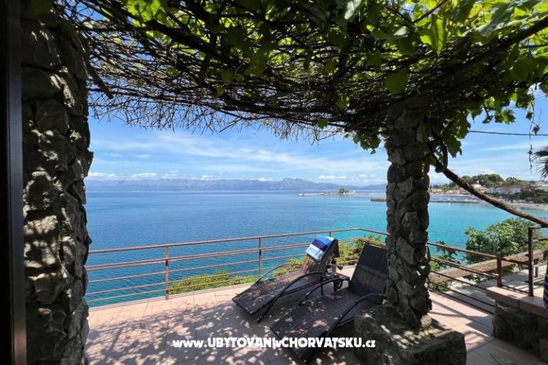 Villa Montana - Seaside  Oasis – fotó 16