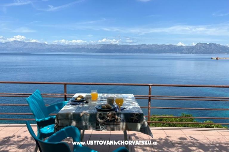 Villa Montana - Seaside  Oasis – fotó 8