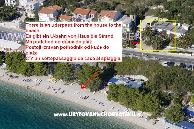 Apartmanok Ognjen Lalić – fotó 15