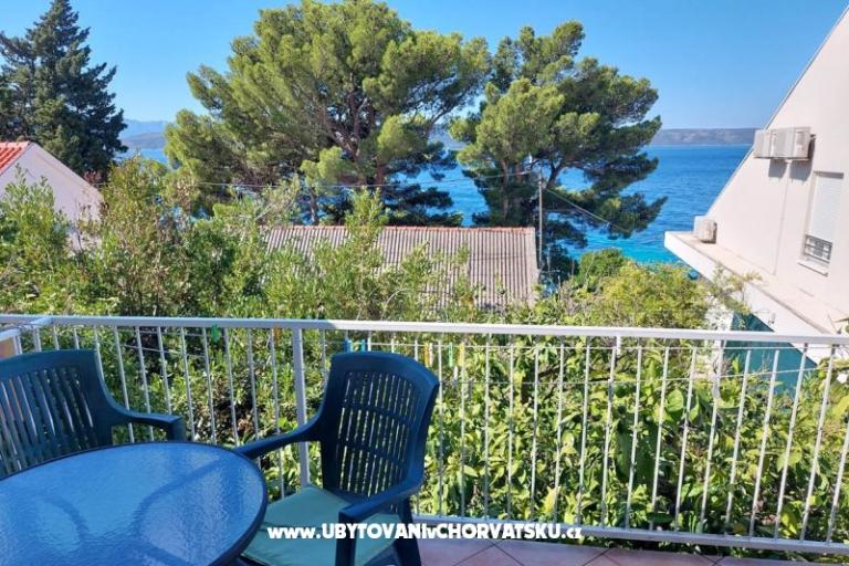 Apartmany Nevescanin – fotó 10