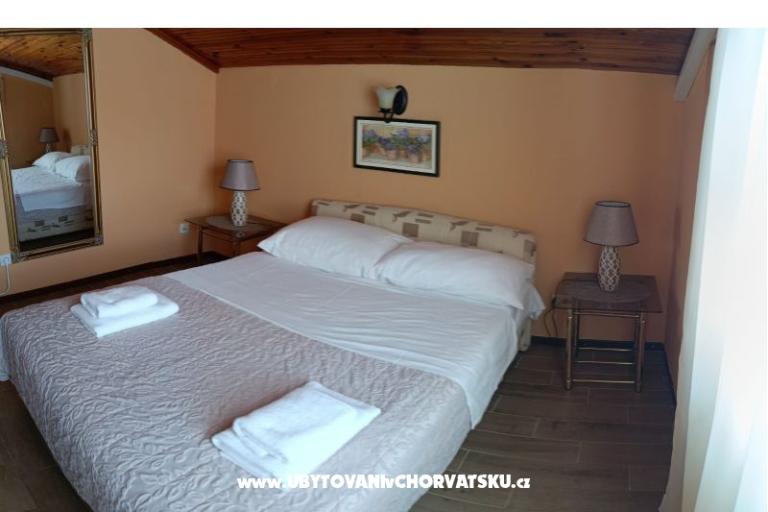 Apartmanok Vila Filipovic – fotó 7